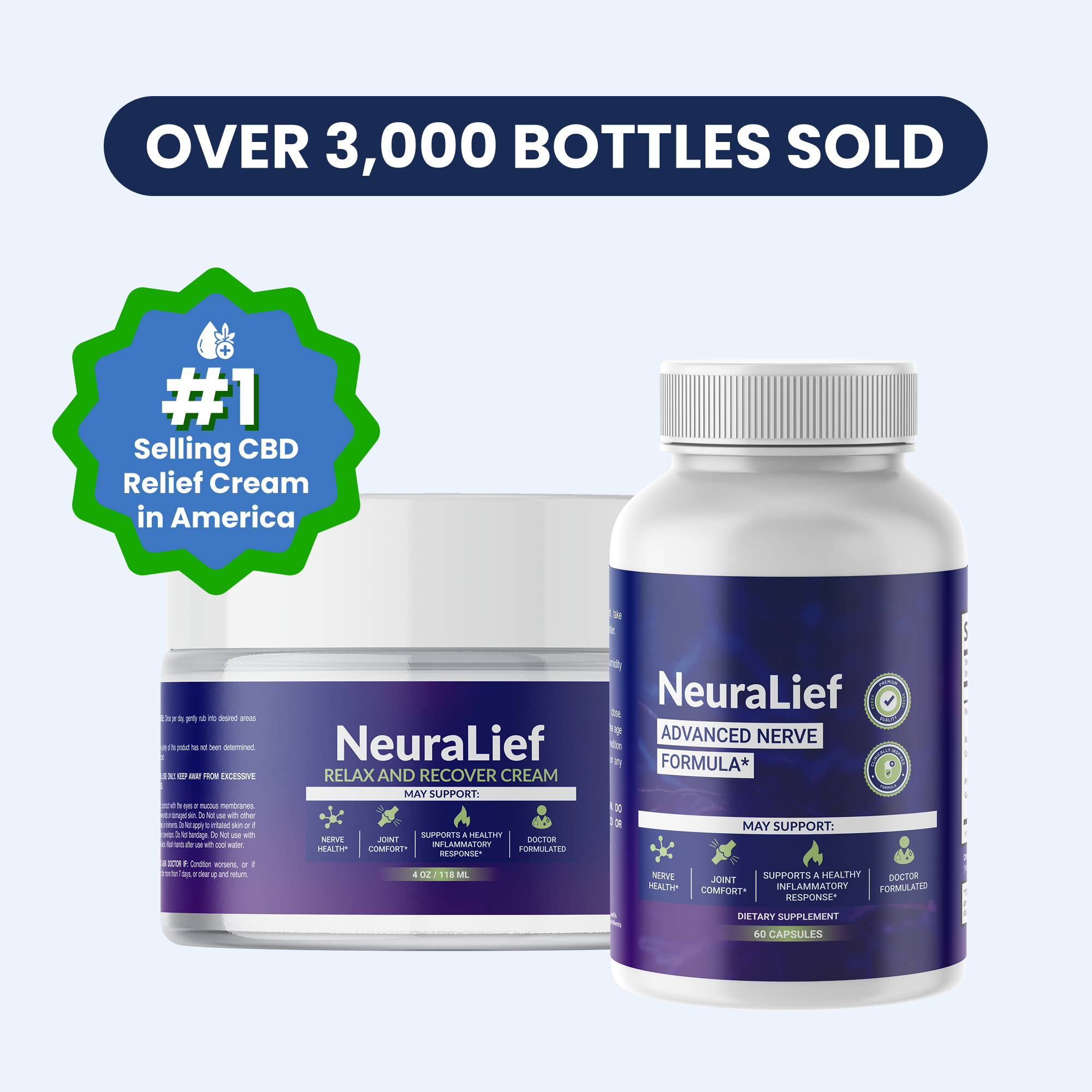 NeuraLief 360° Nerve Solution