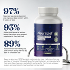 NeuraLief - Neuro Support