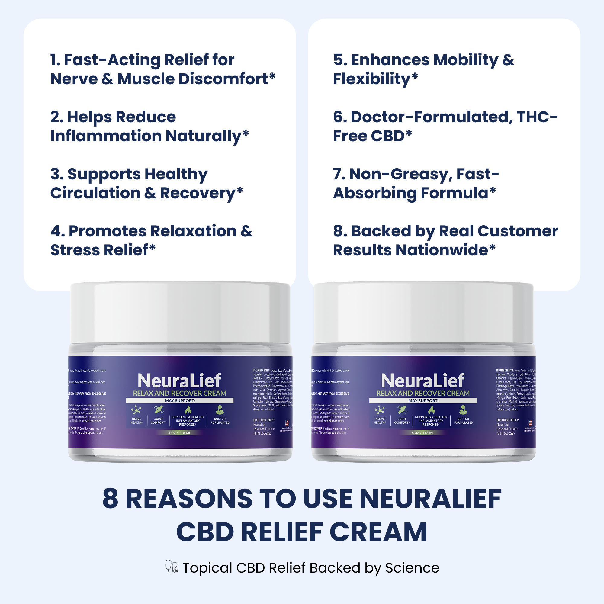 NeuraLief CBD - Relief Cream