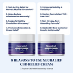 NeuraLief 360° Nerve Solution
