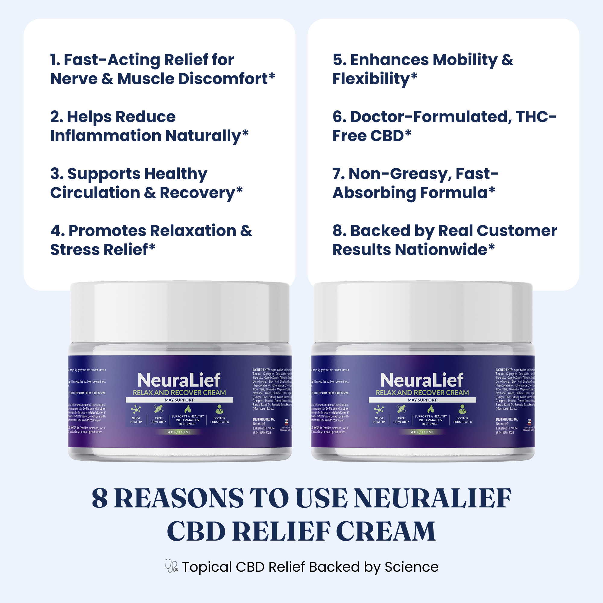 NeuraLief 360° Nerve Solution